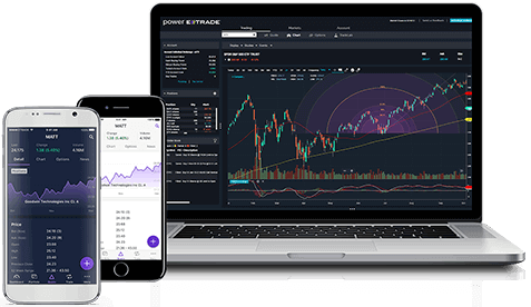 1K Daily Profit - The Evolution of Trading