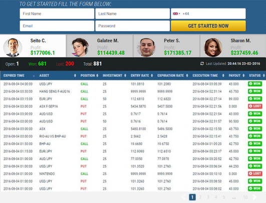 1K Daily Profit - Birth of the 1K Daily Profit App